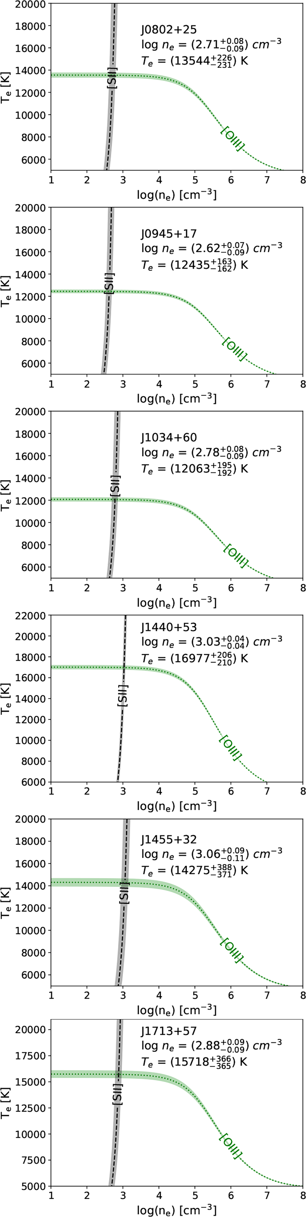 Fig. B.1. Refer to the following caption and surrounding text.