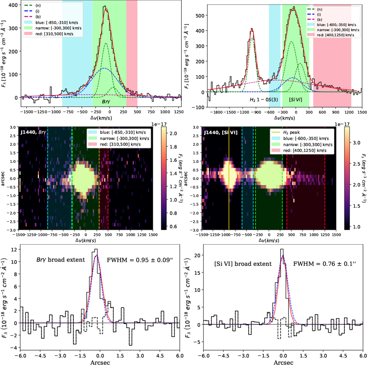 Fig. C.4. Refer to the following caption and surrounding text.