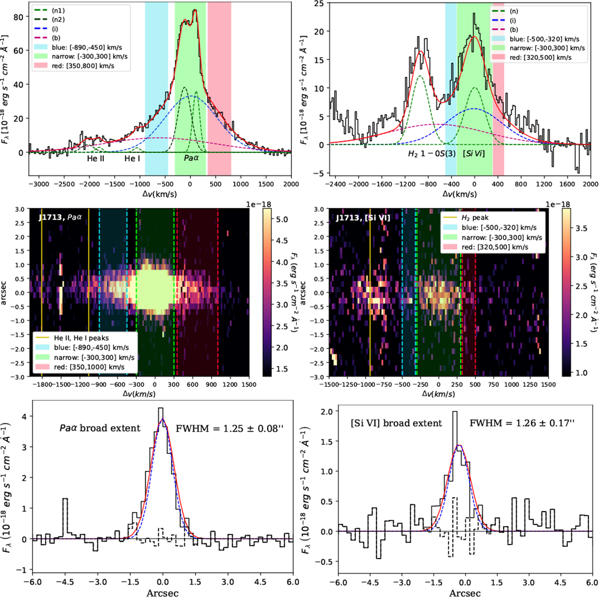 Fig. C.6. Refer to the following caption and surrounding text.