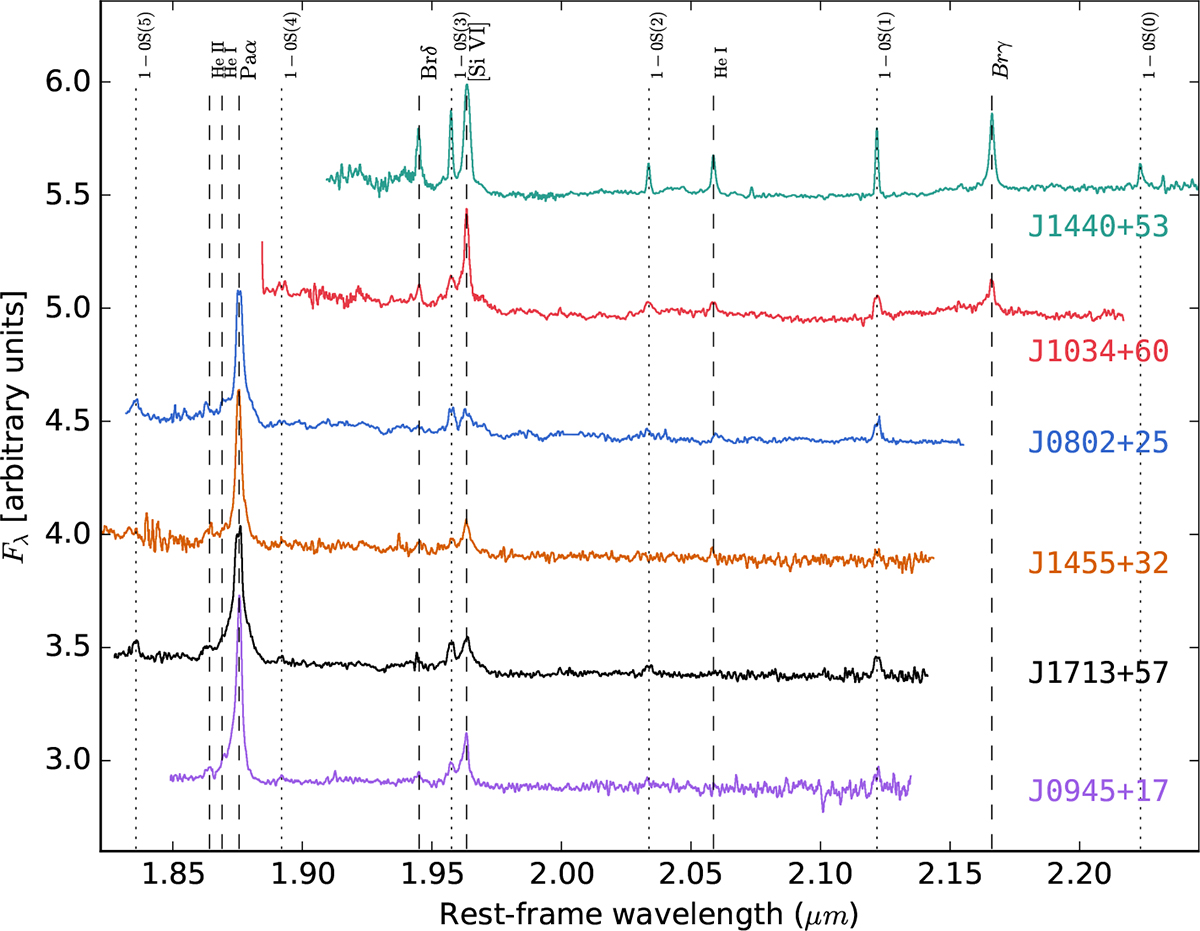 Fig. 2. Refer to the following caption and surrounding text.