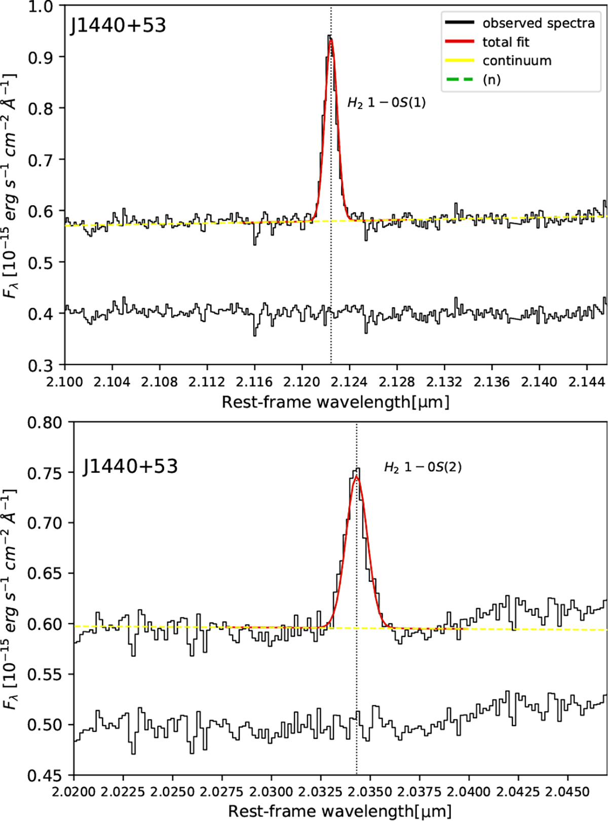 Fig. A.4. Refer to the following caption and surrounding text.