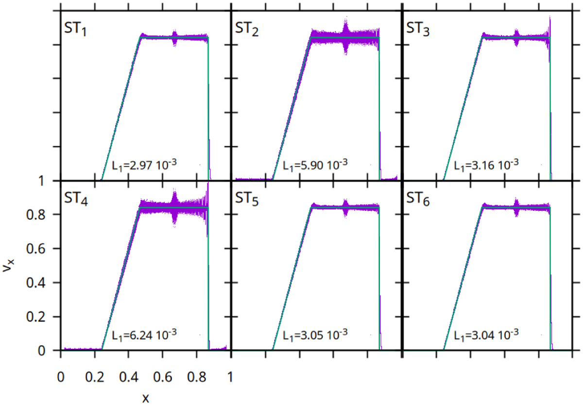 Fig. 1 Refer to the following caption and surrounding text.