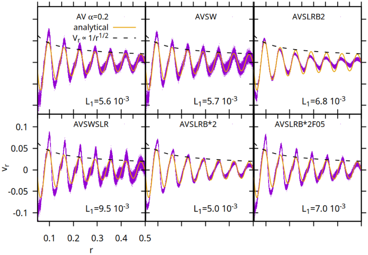 Fig. 11 Refer to the following caption and surrounding text.