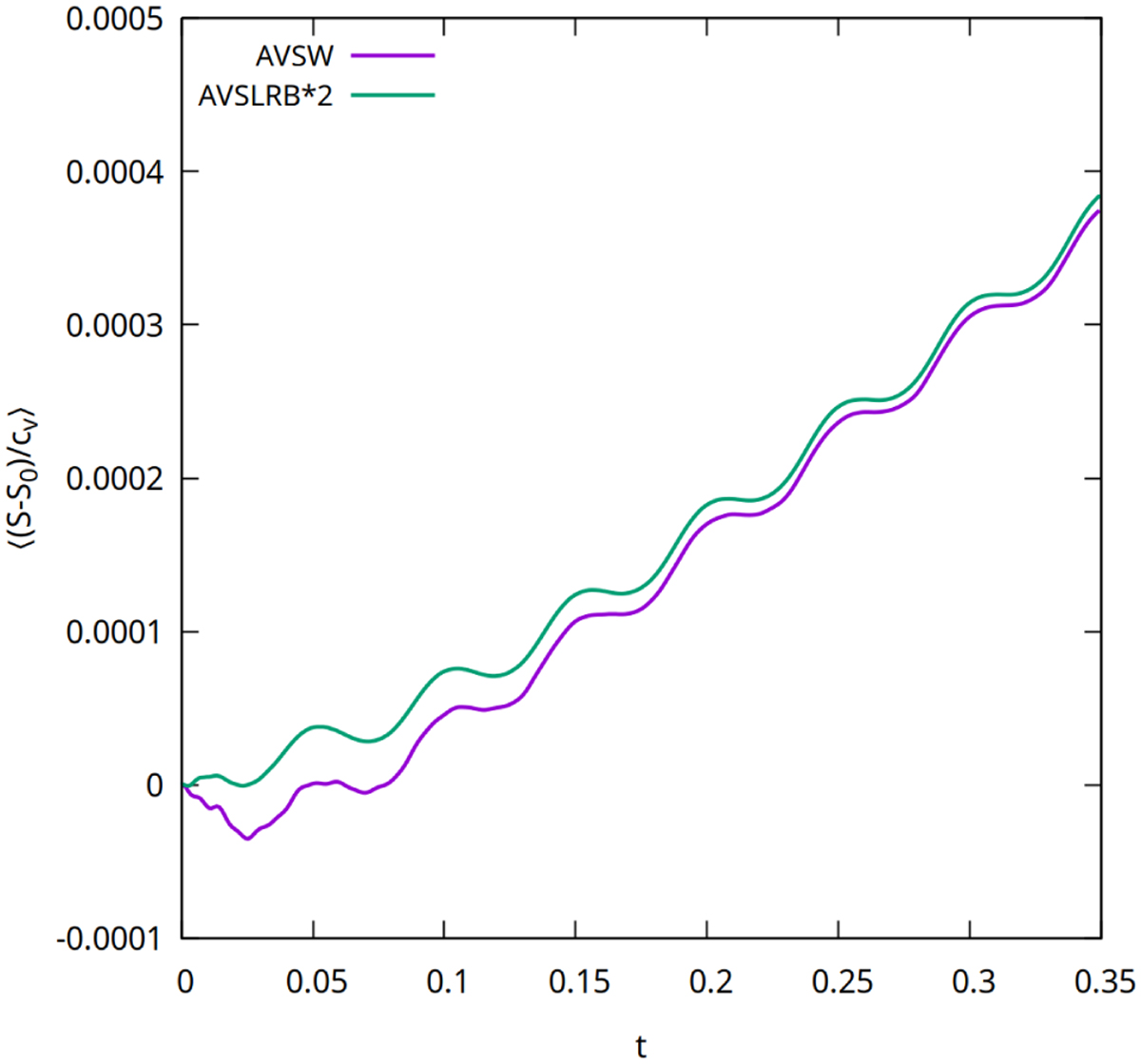 Fig. 13 Refer to the following caption and surrounding text.
