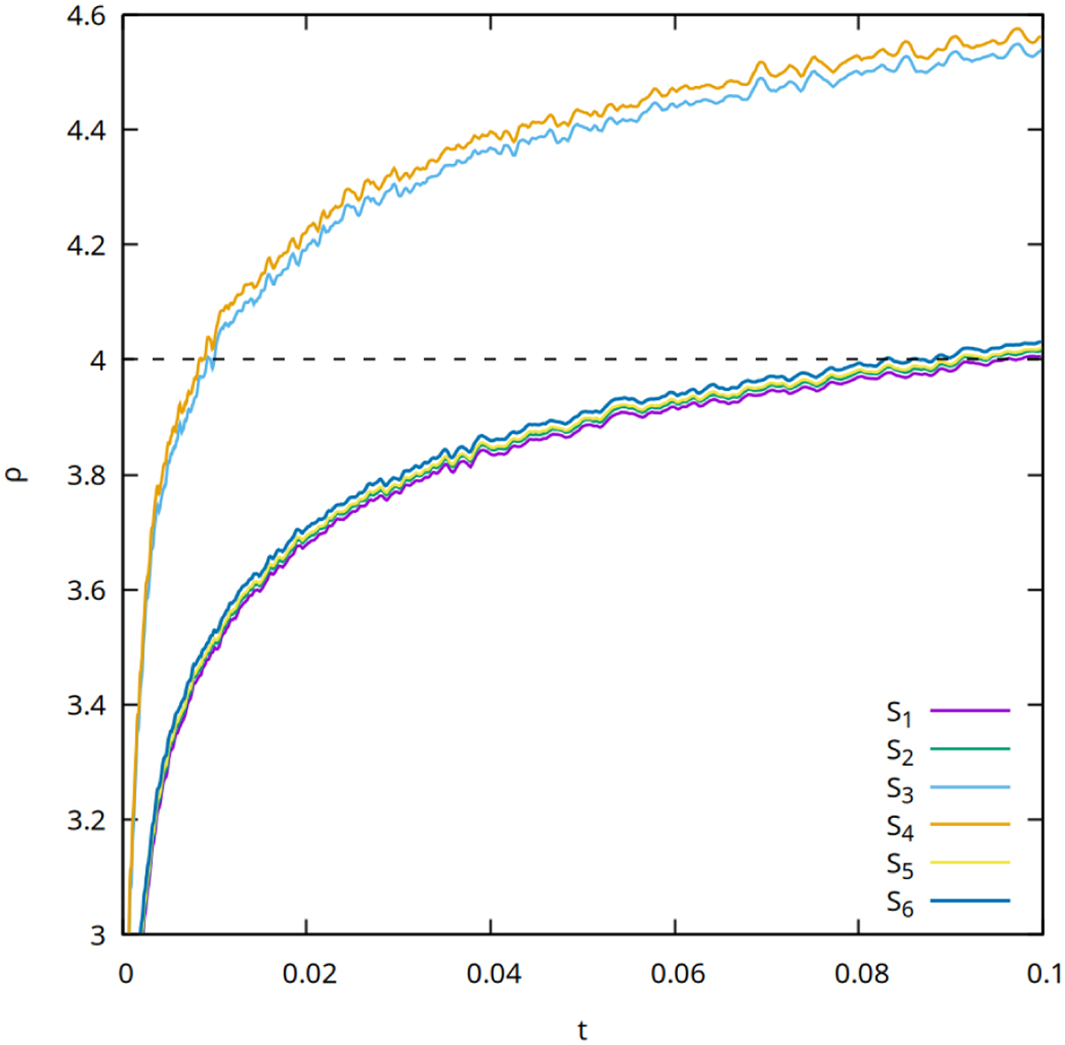 Fig. 2 Refer to the following caption and surrounding text.