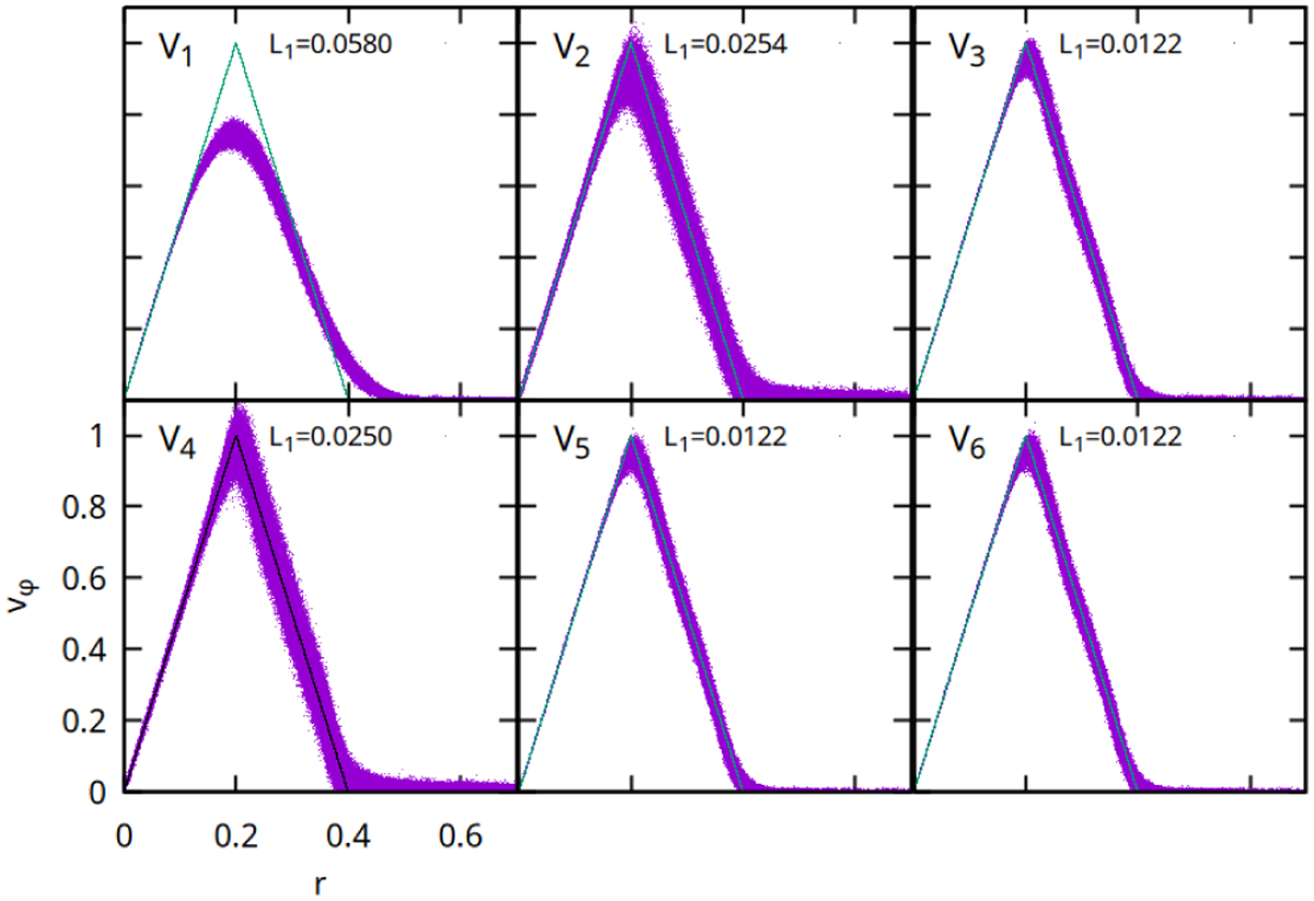 Fig. 4 Refer to the following caption and surrounding text.