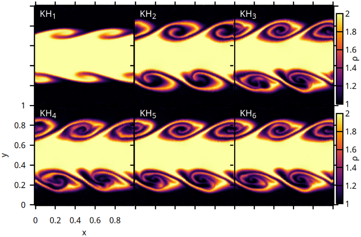 Fig. 5 Refer to the following caption and surrounding text.