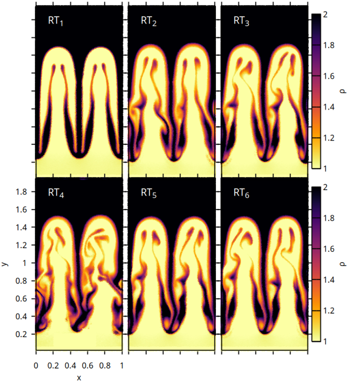Fig. 7 Refer to the following caption and surrounding text.