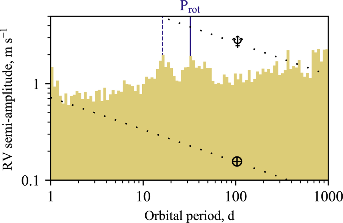 Fig. 11 Refer to the following caption and surrounding text.