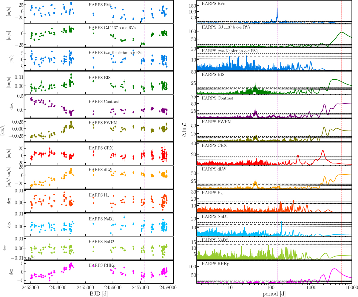Fig. A.2 Refer to the following caption and surrounding text.