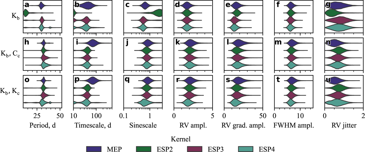 Fig. A.3 Refer to the following caption and surrounding text.