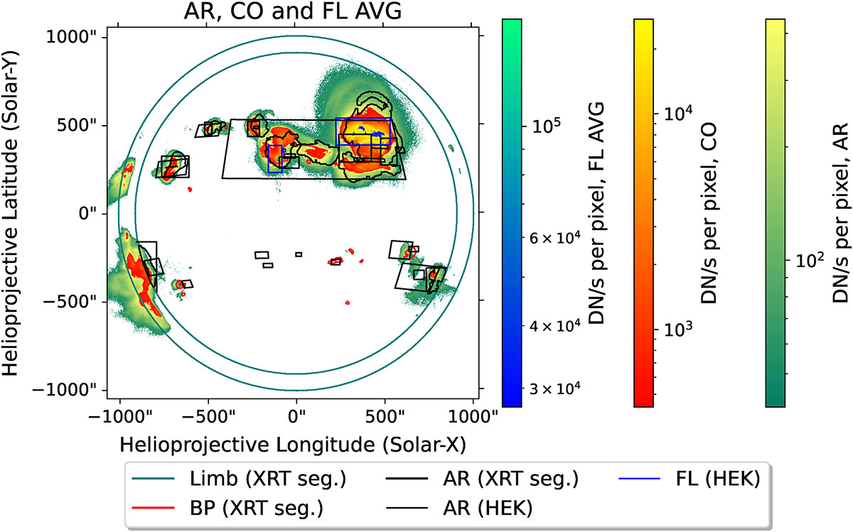Fig. 11. Refer to the following caption and surrounding text.