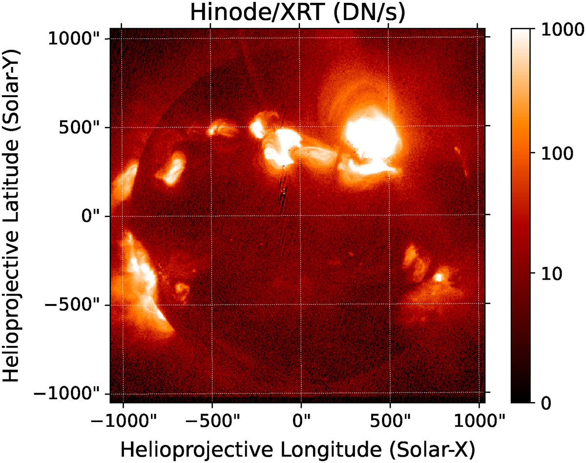 Fig. E.1. Refer to the following caption and surrounding text.