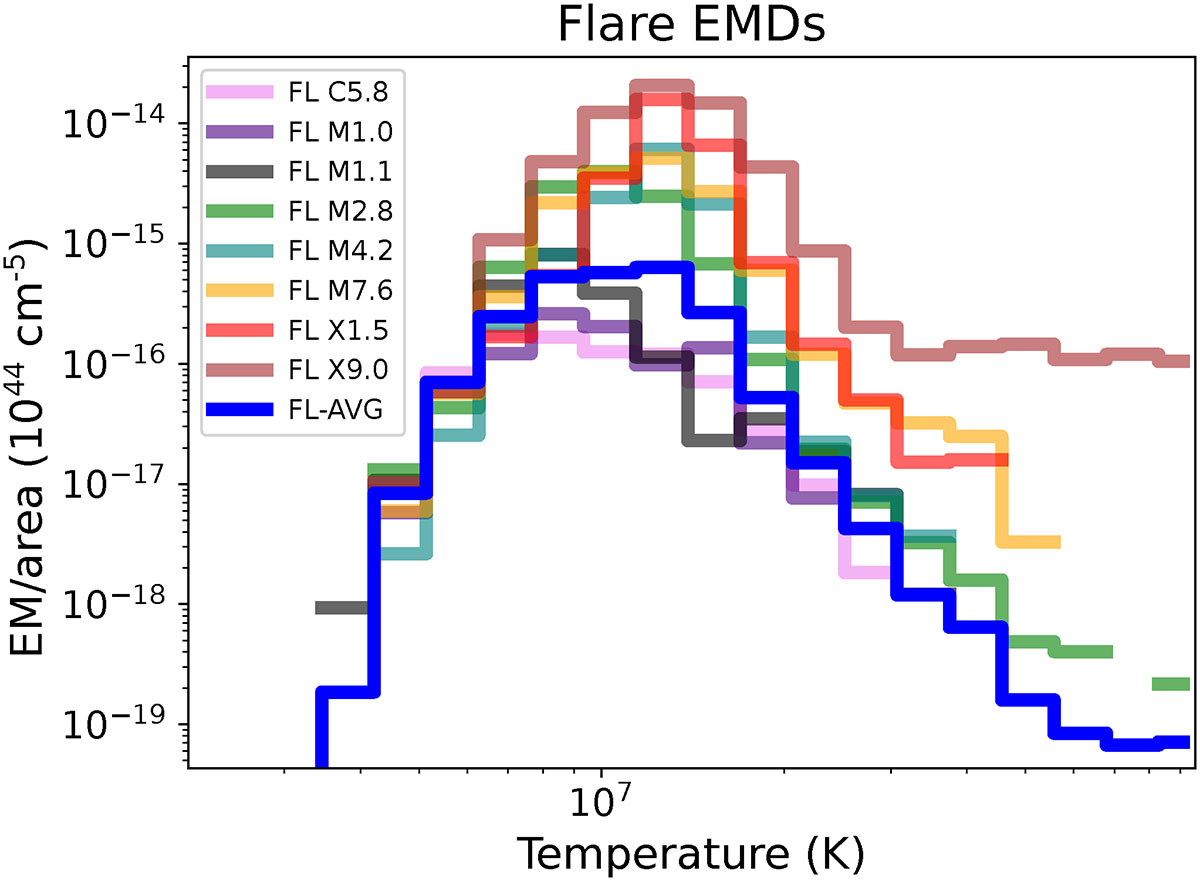 Fig. 2. Refer to the following caption and surrounding text.