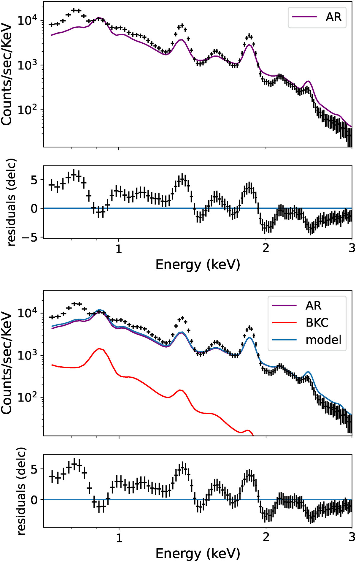 Fig. 5. Refer to the following caption and surrounding text.