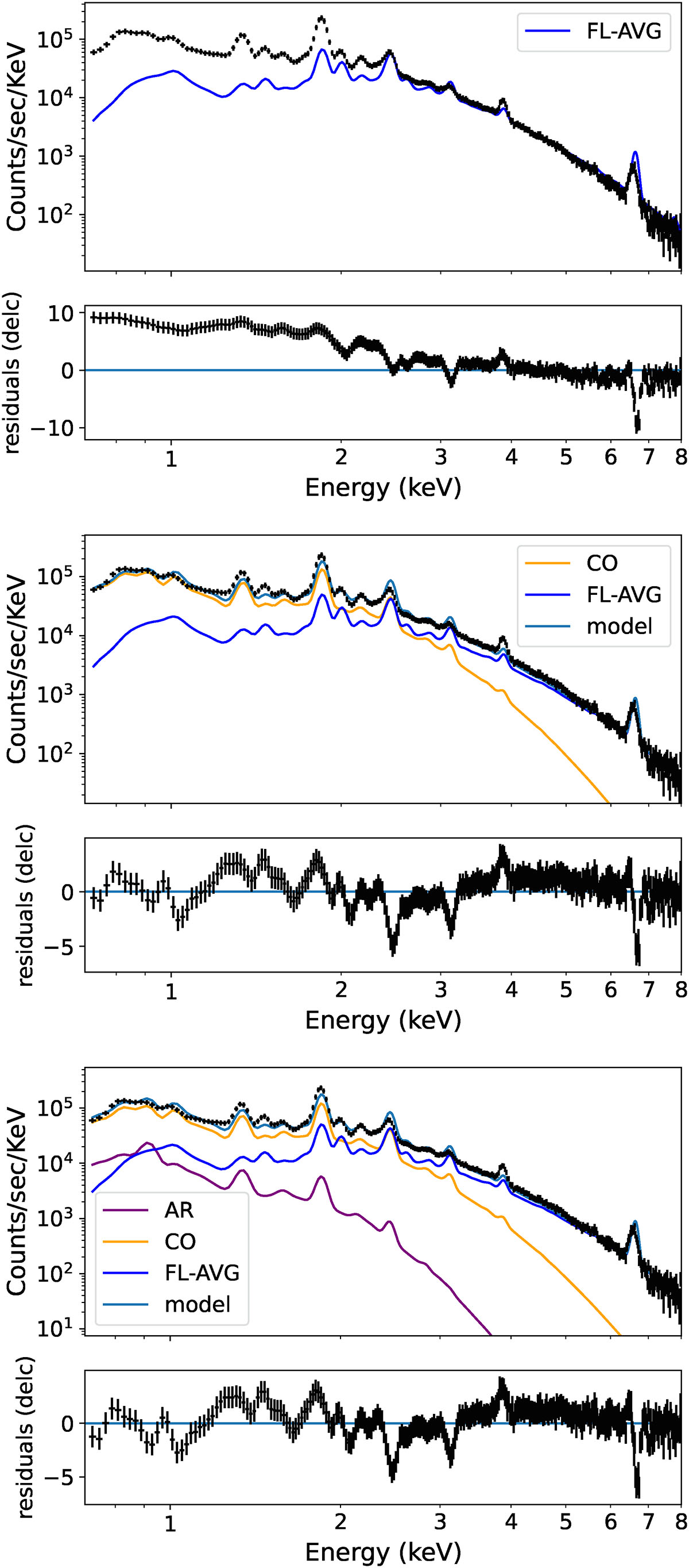 Fig. 7. Refer to the following caption and surrounding text.