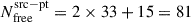 Mathematical equation: $ N_{\mathrm{free}}^{\mathrm{src-pt}}=2\times33+15=81 $