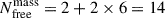 Mathematical equation: $ N_{\mathrm{free}}^{\mathrm{mass}} = 2 + 2 \times 6 = 14 $