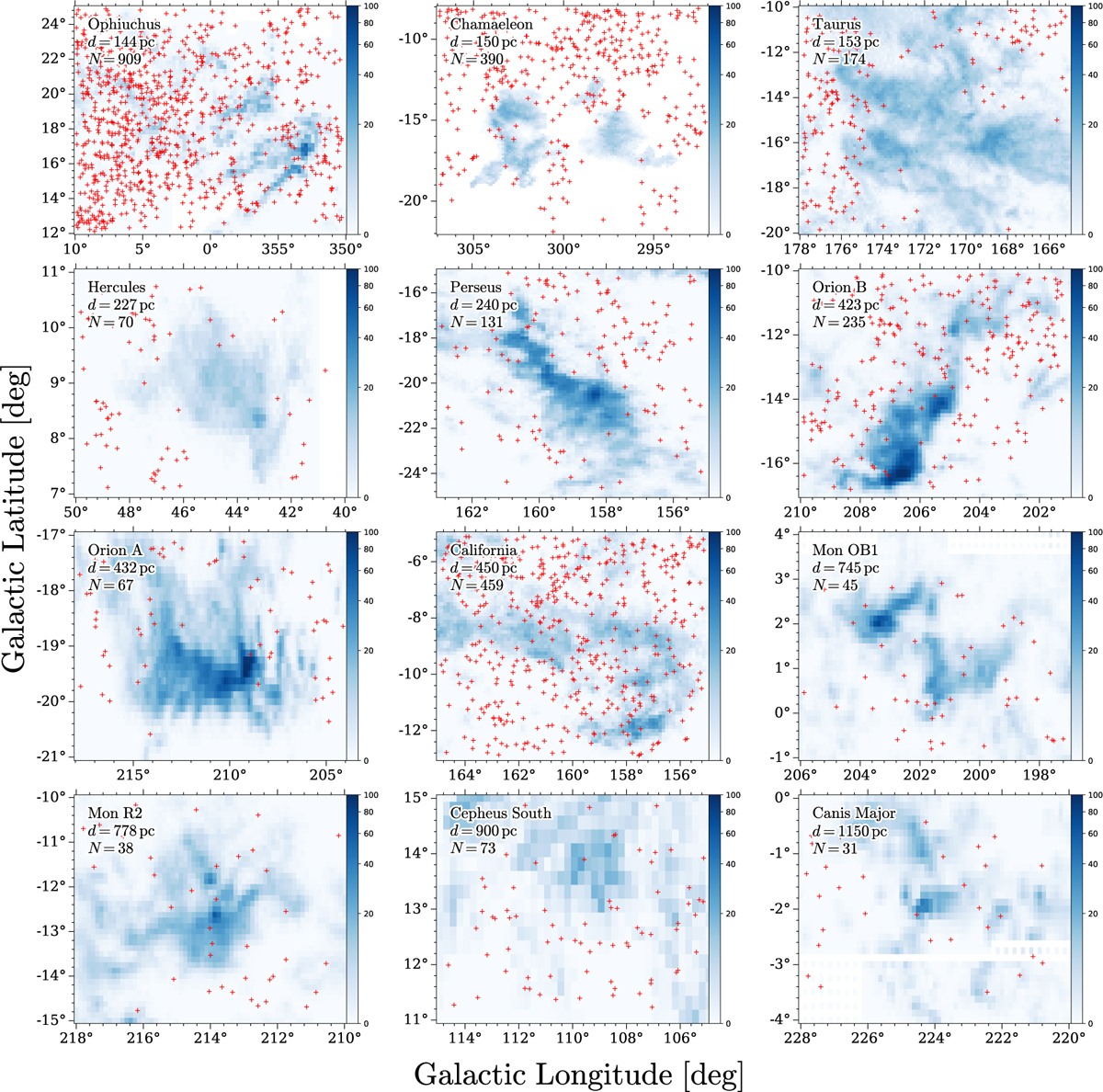 Fig. A.1 Refer to the following caption and surrounding text.