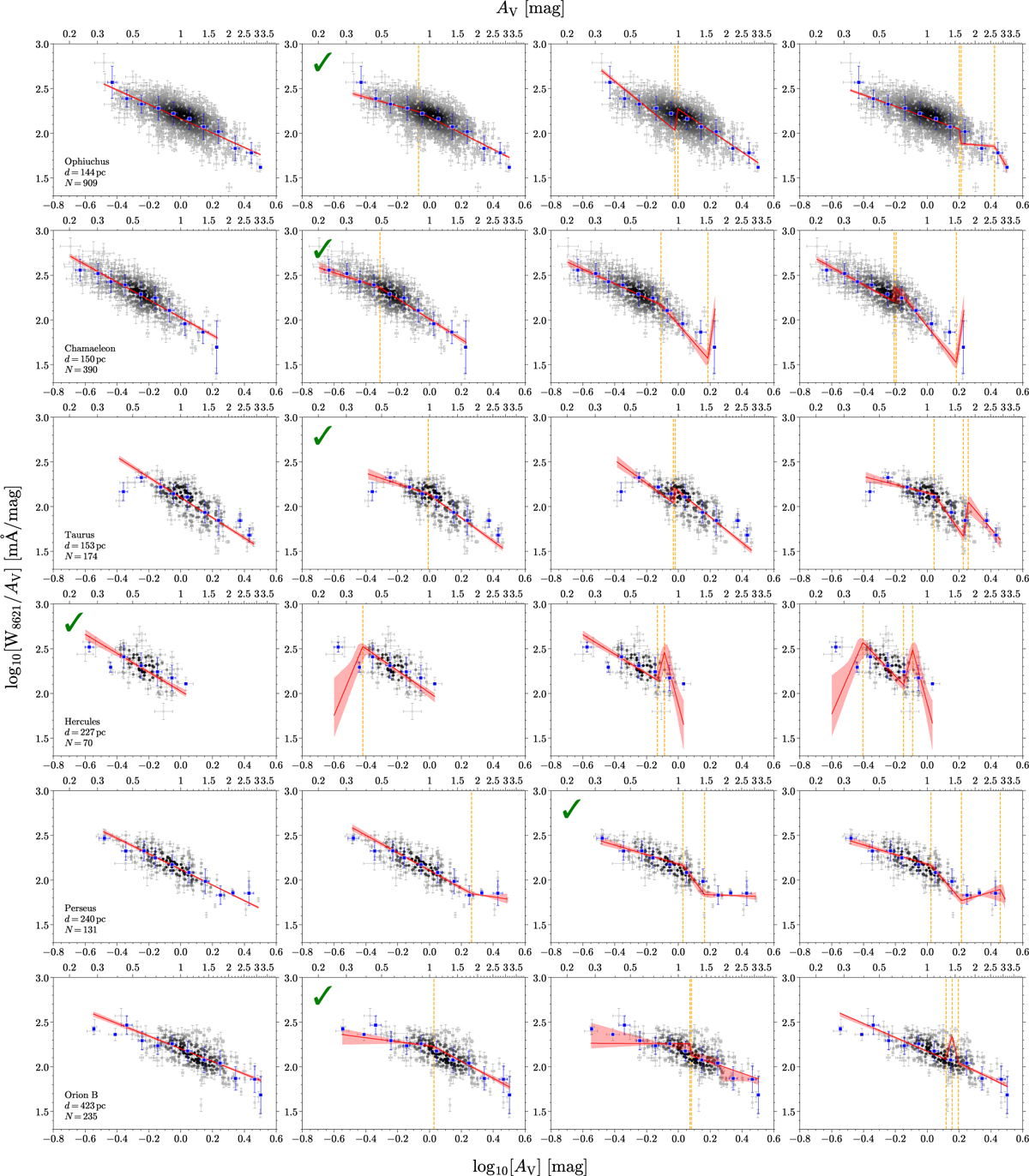 Fig. B.1 Refer to the following caption and surrounding text.