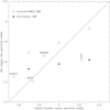 Thumbnail: Fig. 10 Refer to the following caption and surrounding text.