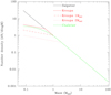 Thumbnail: Fig. 1 Refer to the following caption and surrounding text.