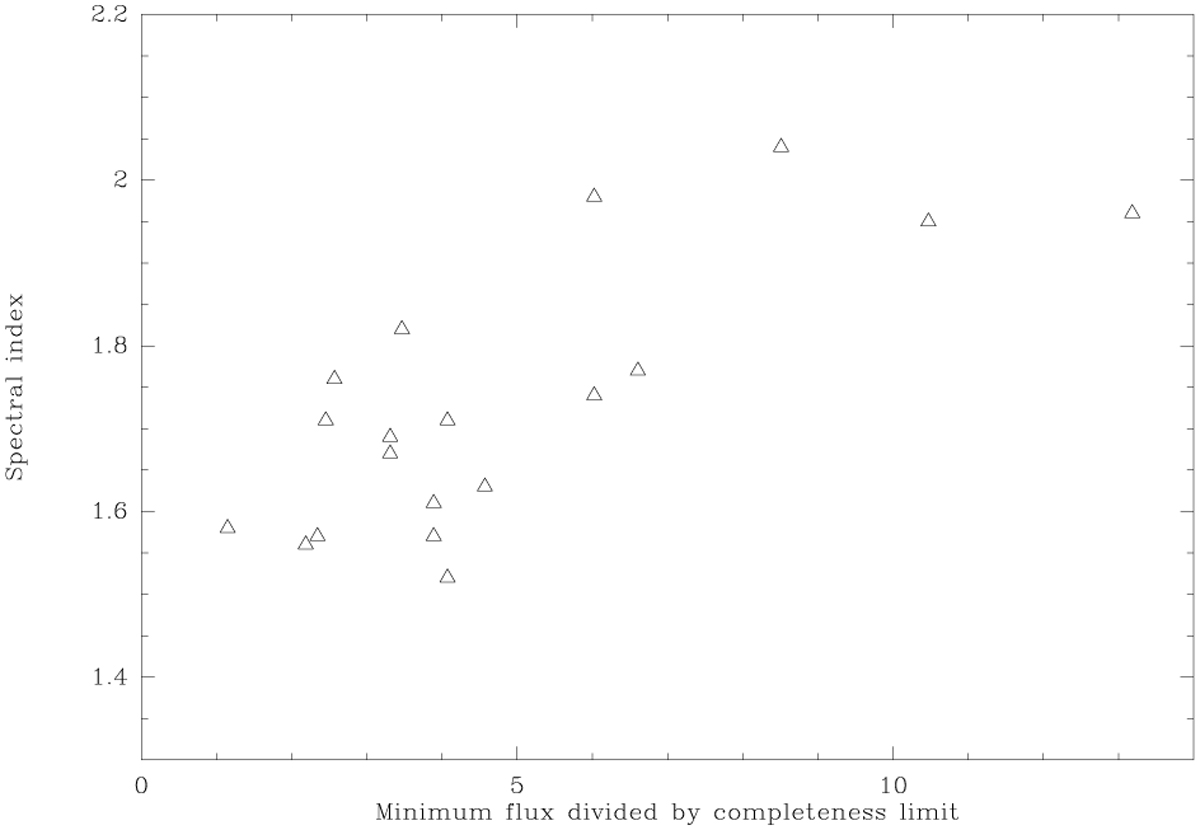 Fig. 2 Refer to the following caption and surrounding text.