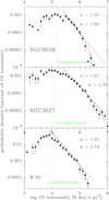 Thumbnail: Fig. 4 Refer to the following caption and surrounding text.