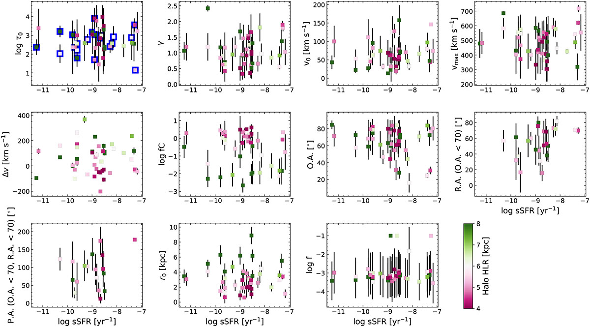 Fig. 11. Refer to the following caption and surrounding text.