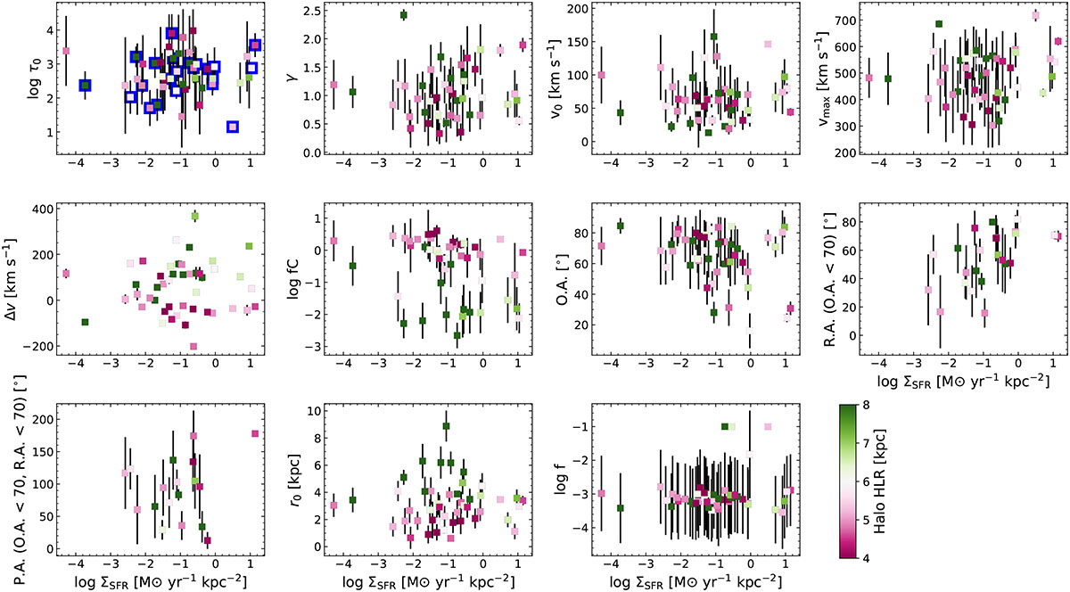 Fig. 12. Refer to the following caption and surrounding text.