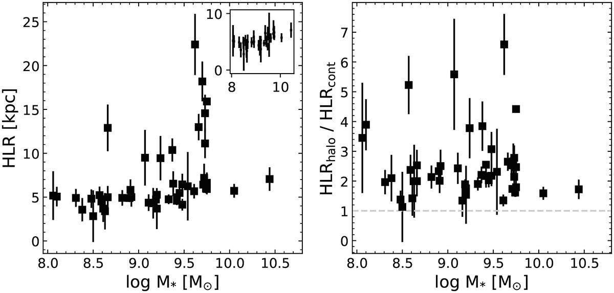 Fig. 13. Refer to the following caption and surrounding text.