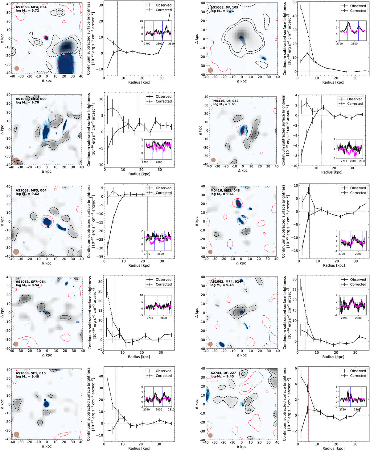 Fig. A.1. Refer to the following caption and surrounding text.