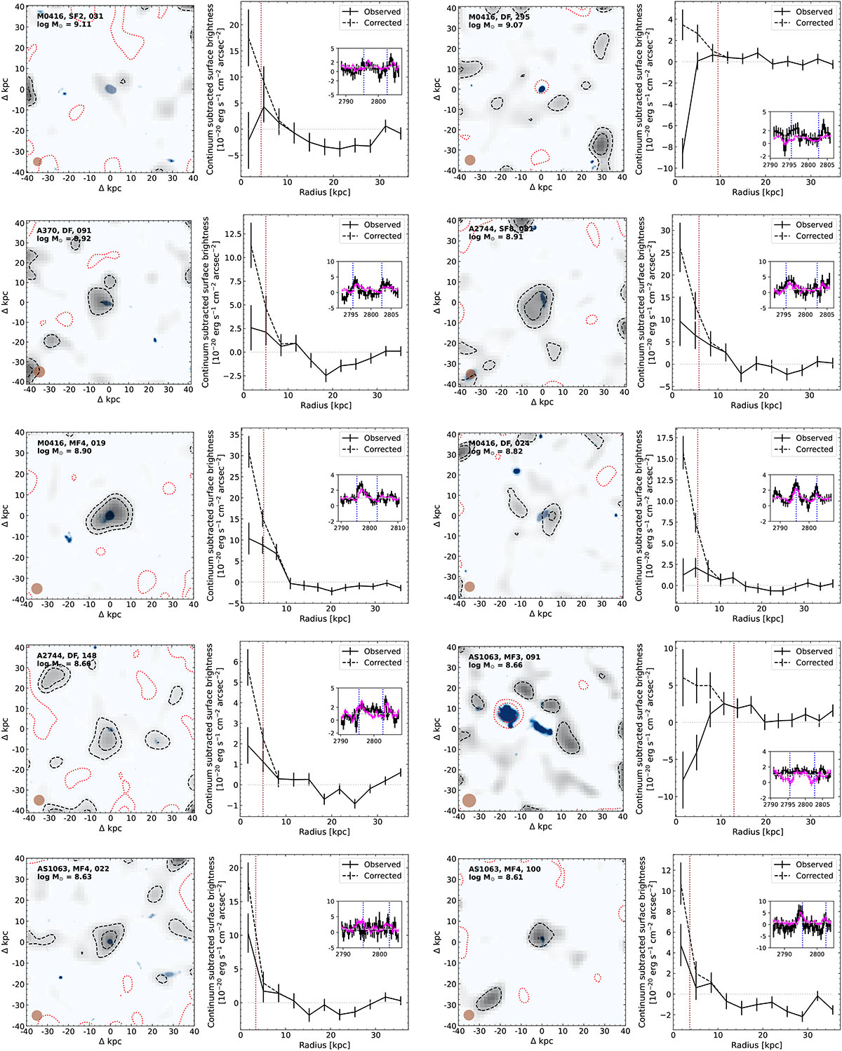 Fig. A.1. Refer to the following caption and surrounding text.