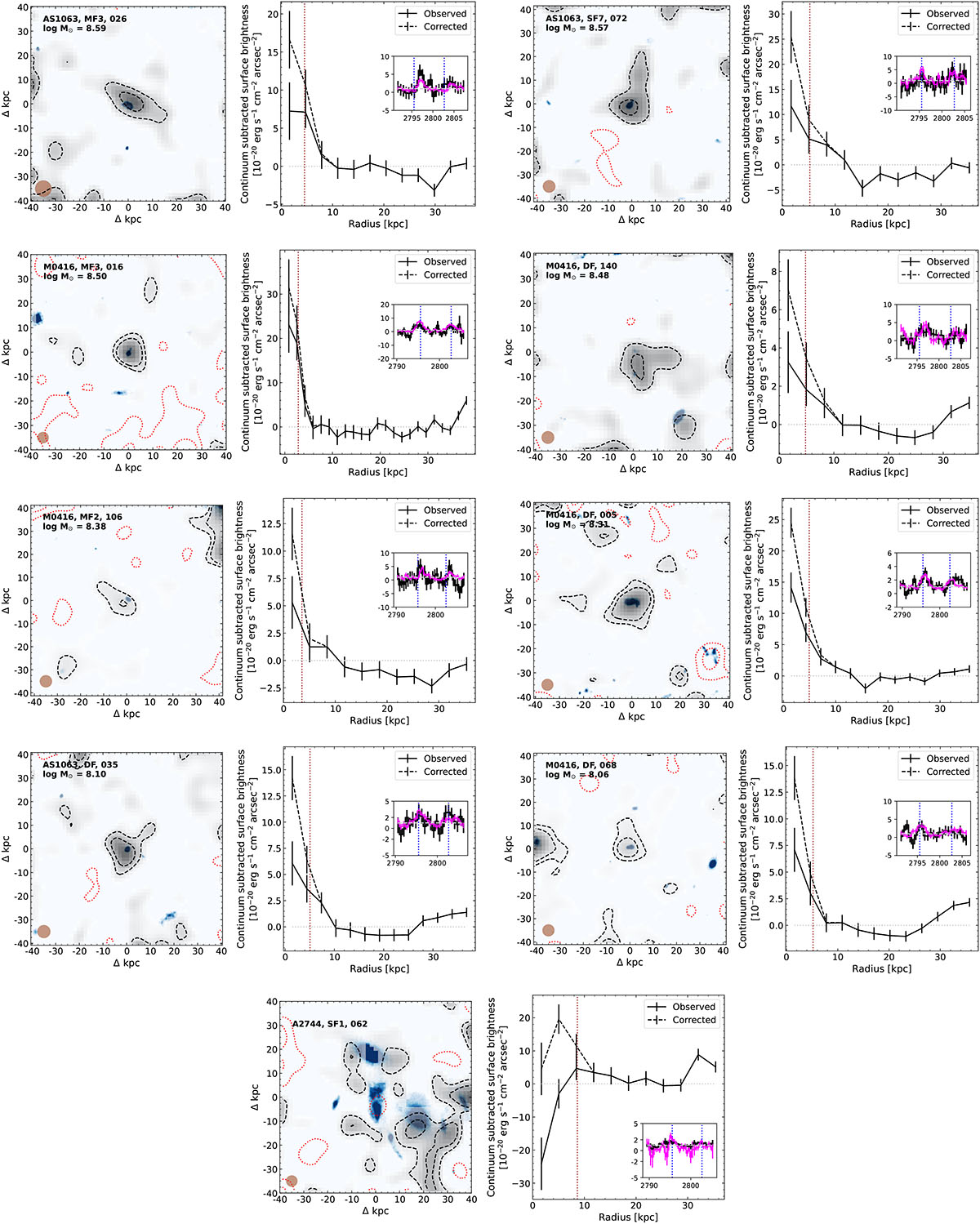 Fig. A.1. Refer to the following caption and surrounding text.