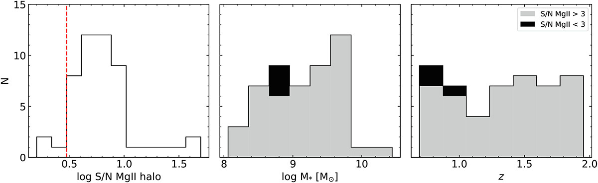 Fig. 2. Refer to the following caption and surrounding text.