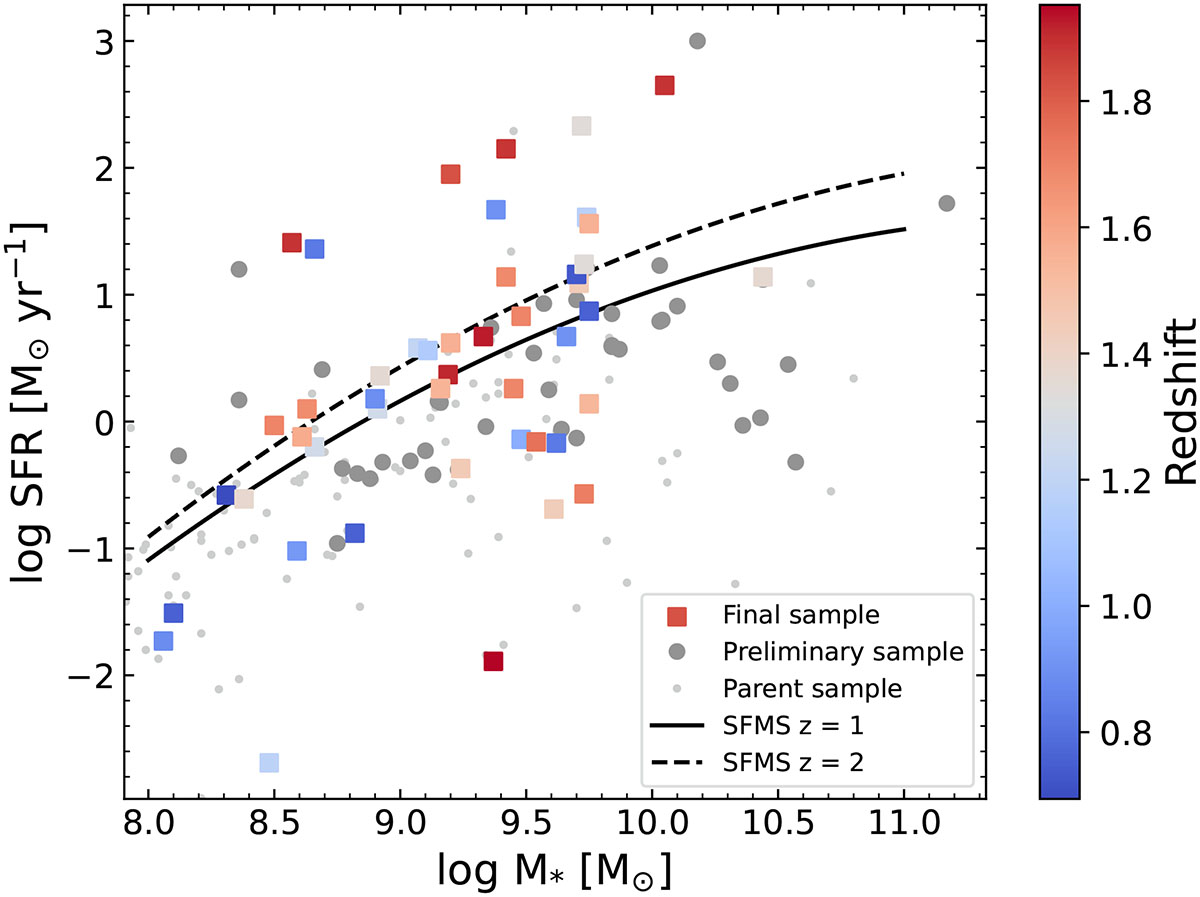 Fig. 3. Refer to the following caption and surrounding text.