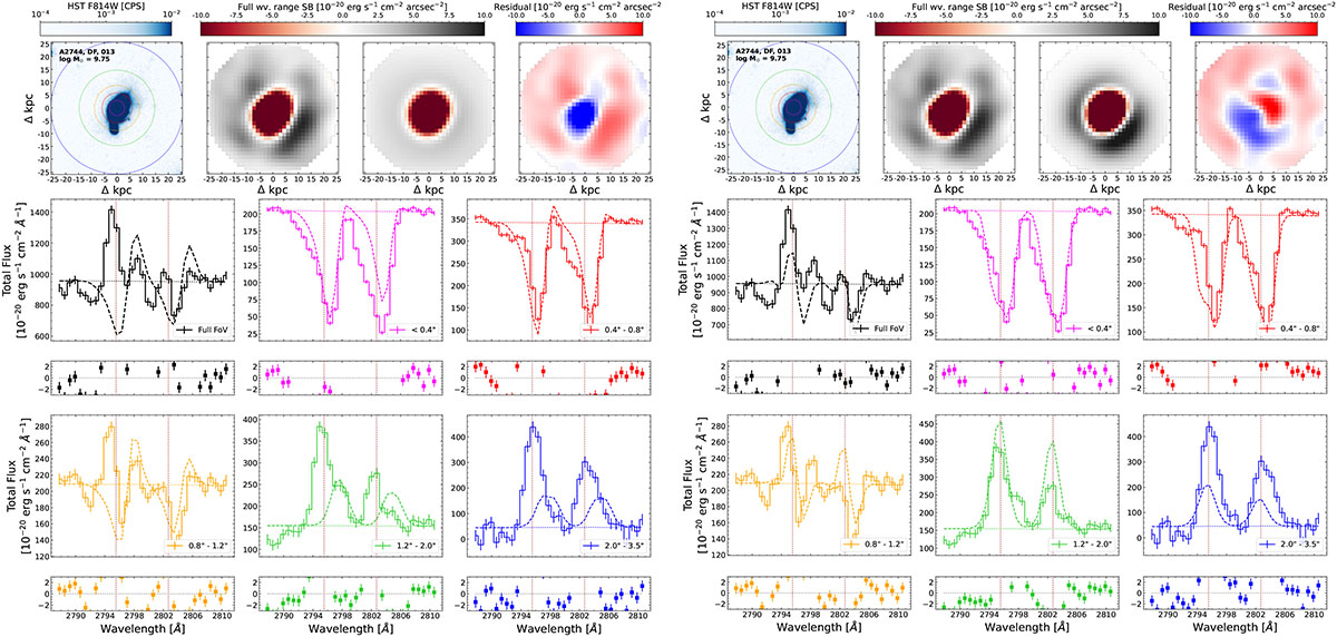 Fig. C.2. Refer to the following caption and surrounding text.
