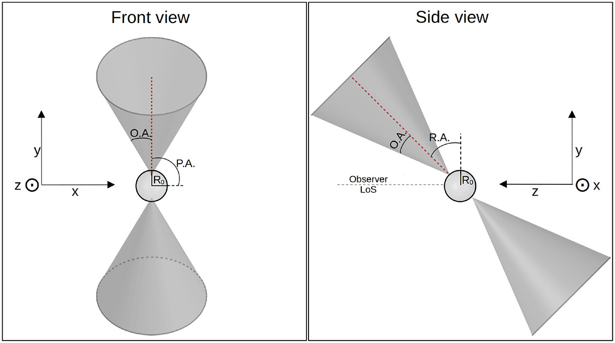 Fig. E.1. Refer to the following caption and surrounding text.