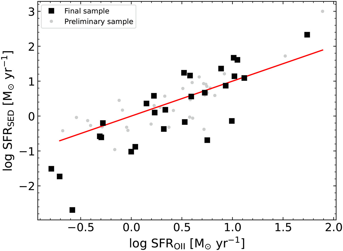 Fig. 5. Refer to the following caption and surrounding text.