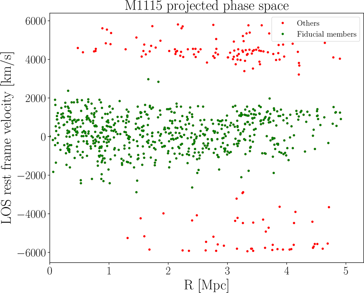 Fig. 1. Refer to the following caption and surrounding text.