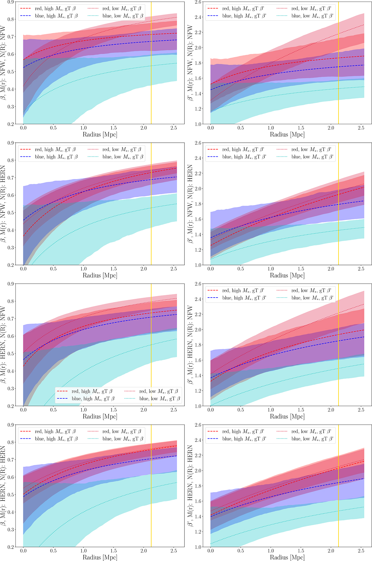 Fig. B.5. Refer to the following caption and surrounding text.