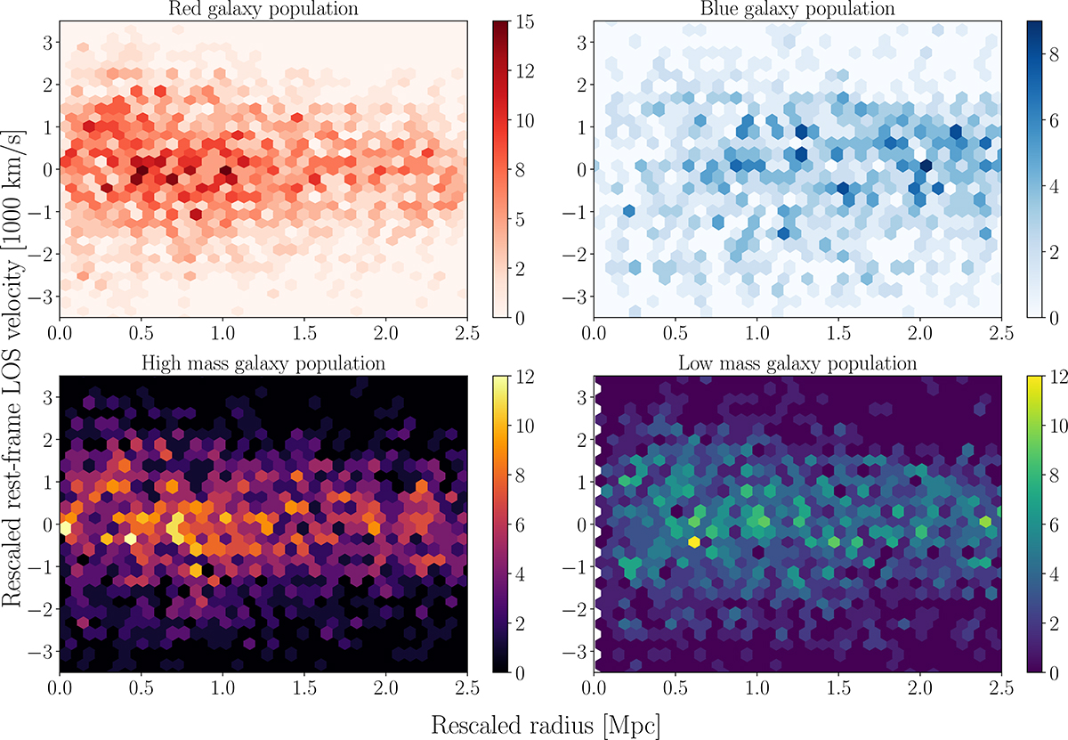 Fig. 3. Refer to the following caption and surrounding text.
