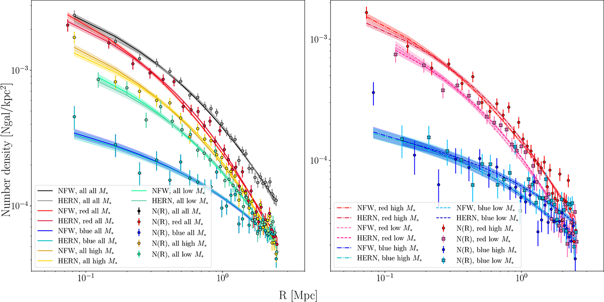 Fig. B.1. Refer to the following caption and surrounding text.