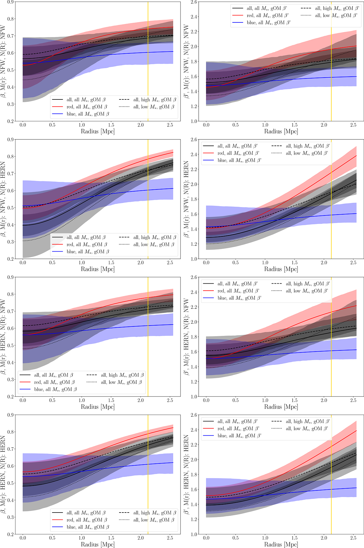 Fig. B.2. Refer to the following caption and surrounding text.