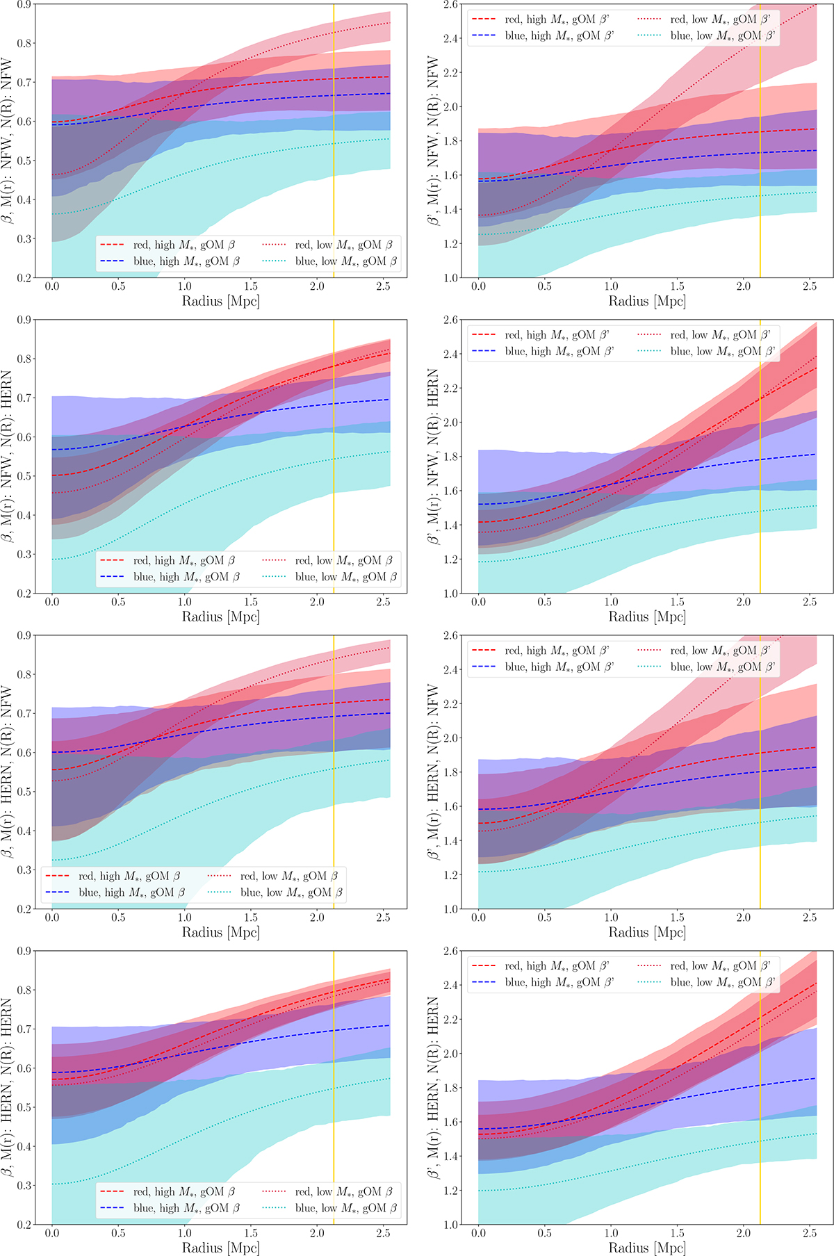Fig. B.4. Refer to the following caption and surrounding text.