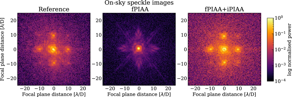Fig. 12 Refer to the following caption and surrounding text.
