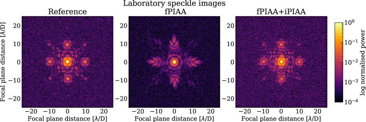 Fig. 7 Refer to the following caption and surrounding text.