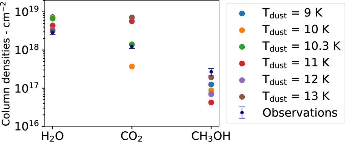 Fig. D.1 Refer to the following caption and surrounding text.