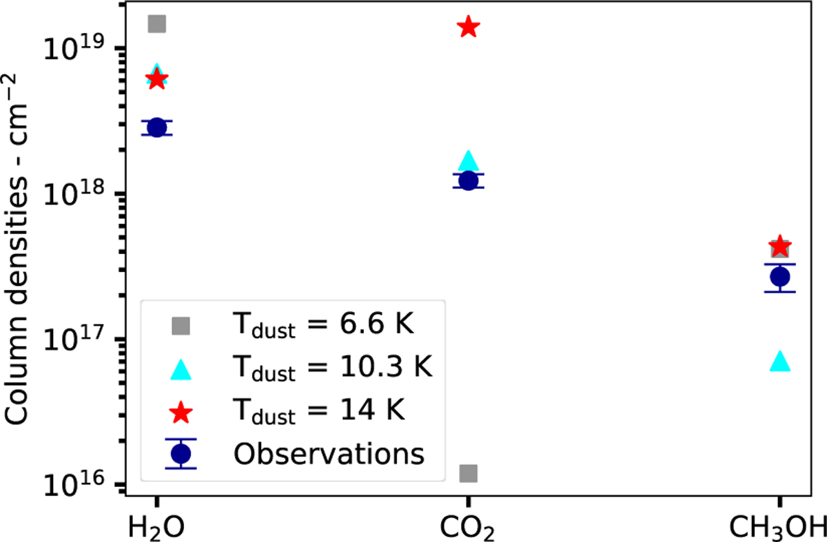 Fig. 4 Refer to the following caption and surrounding text.