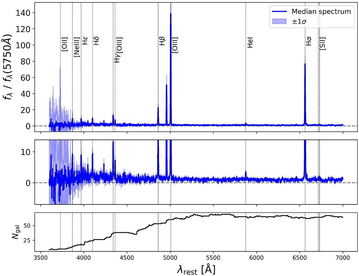 Fig. C.2. Refer to the following caption and surrounding text.